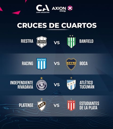 Con clásico confirmado: así quedó definida la llave de cuartos de final de la Copa Argentina